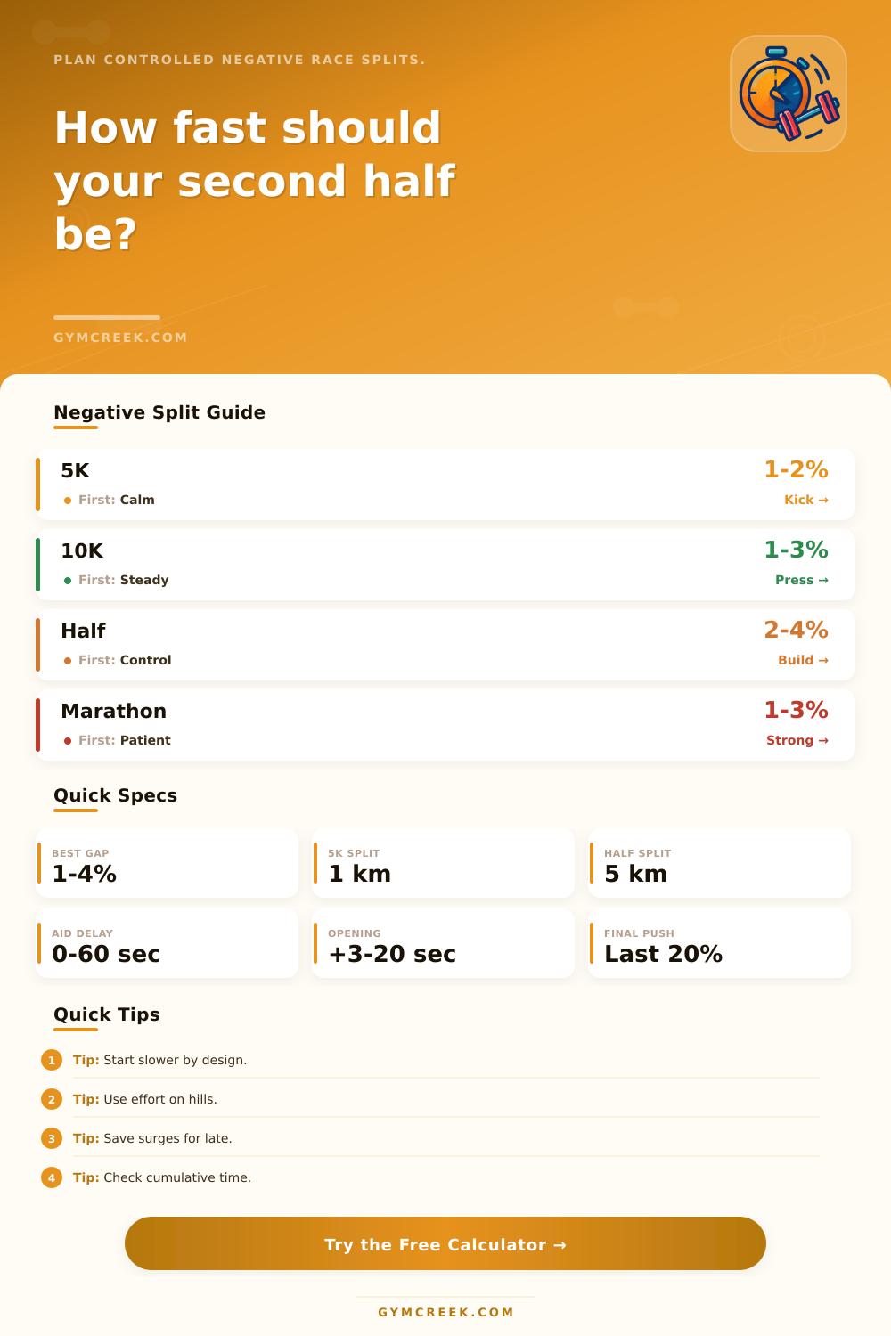 Negative Split Calculator for Race Pacing