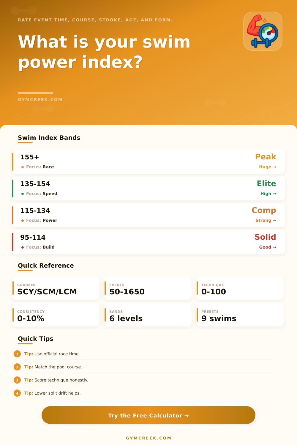 Power Index Calculator Swimming
