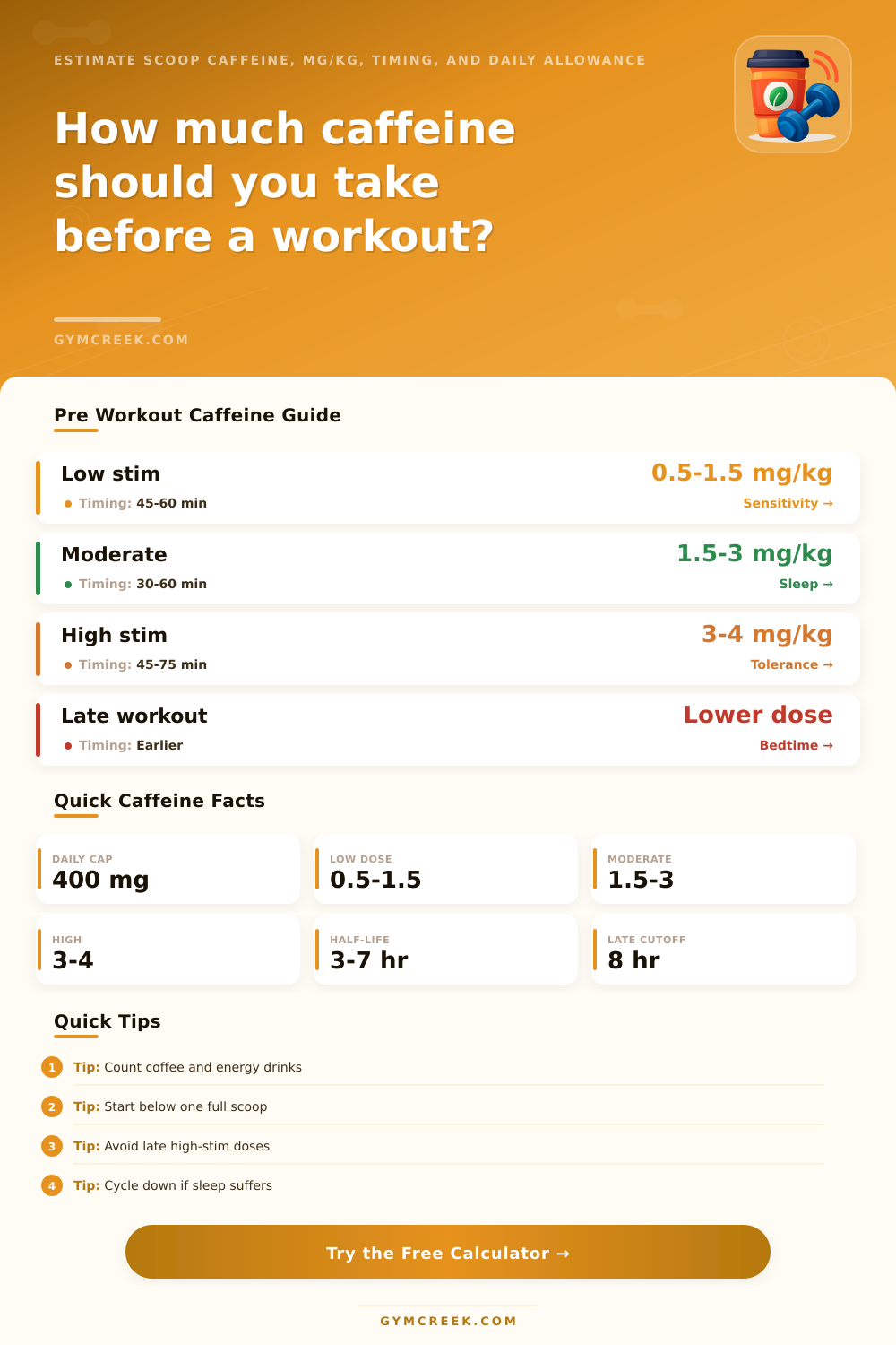 Pre Workout Caffeine Calculator