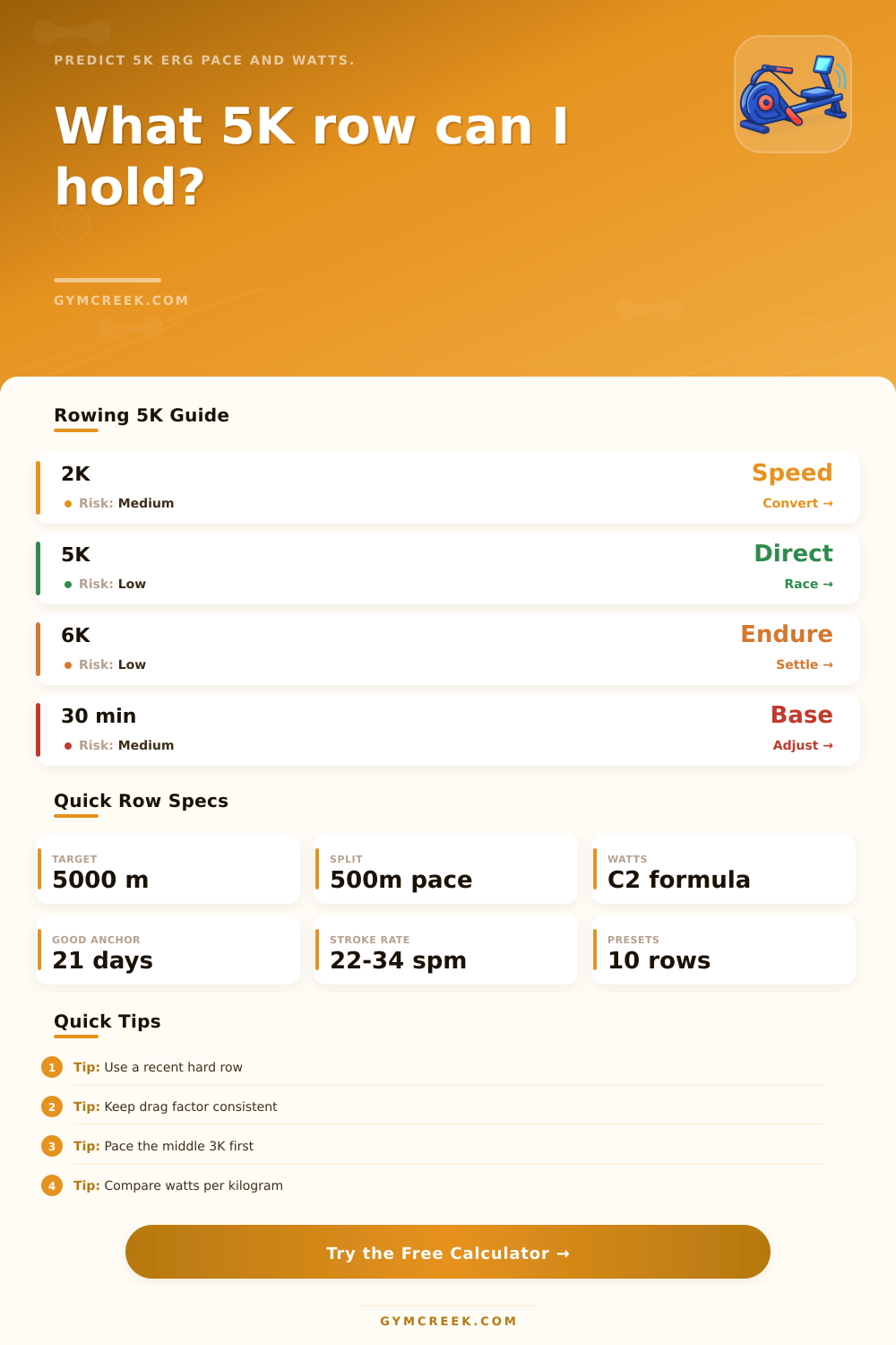 Rowing 5K Predictor Calculator