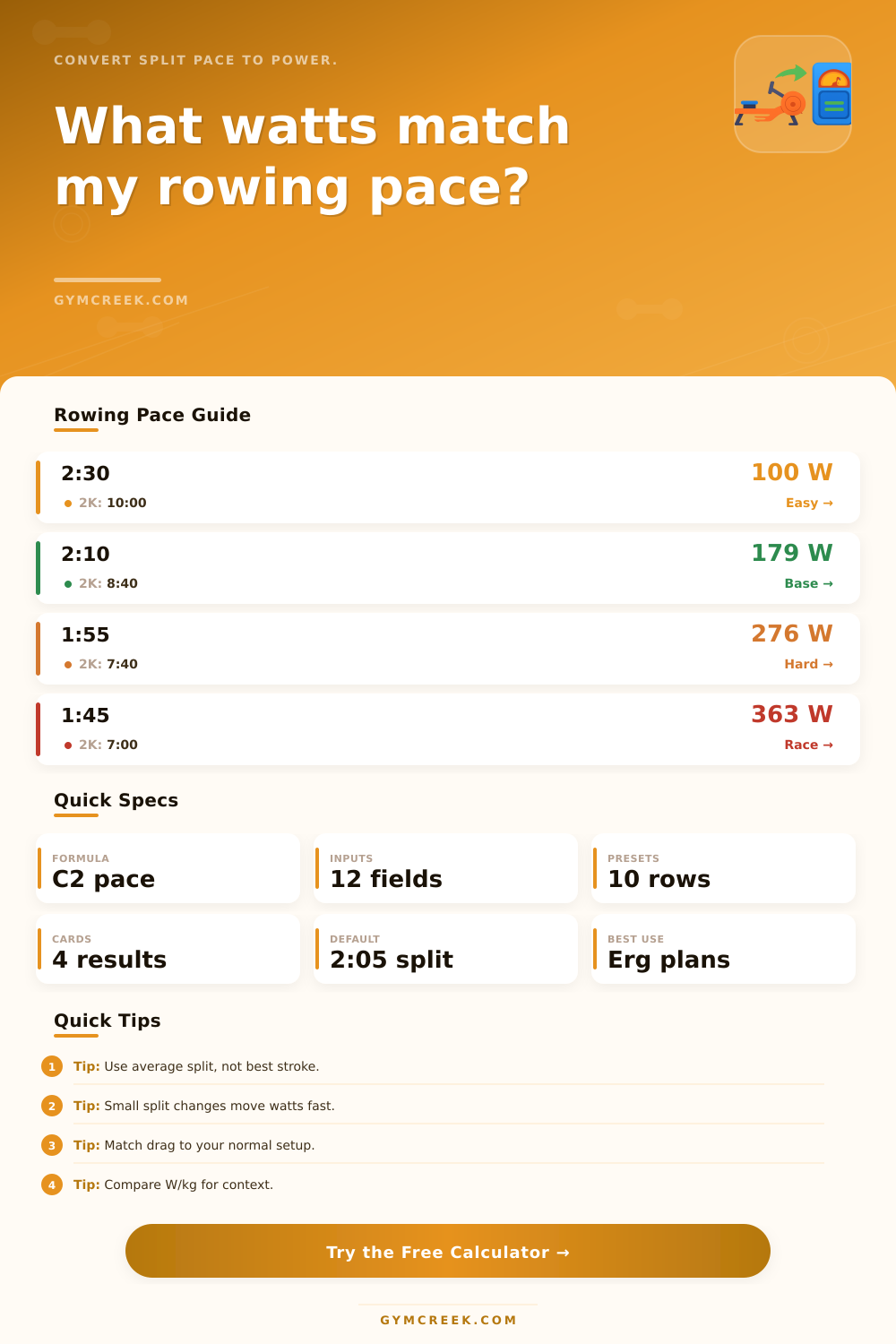 Rowing Pace to Watts Calculator
