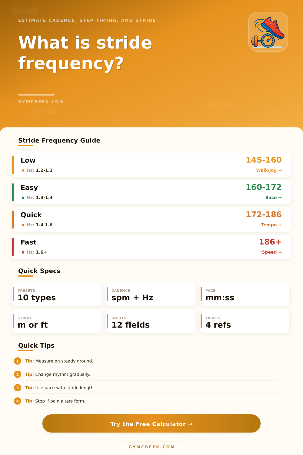 Stride Frequency Calculator for Runners