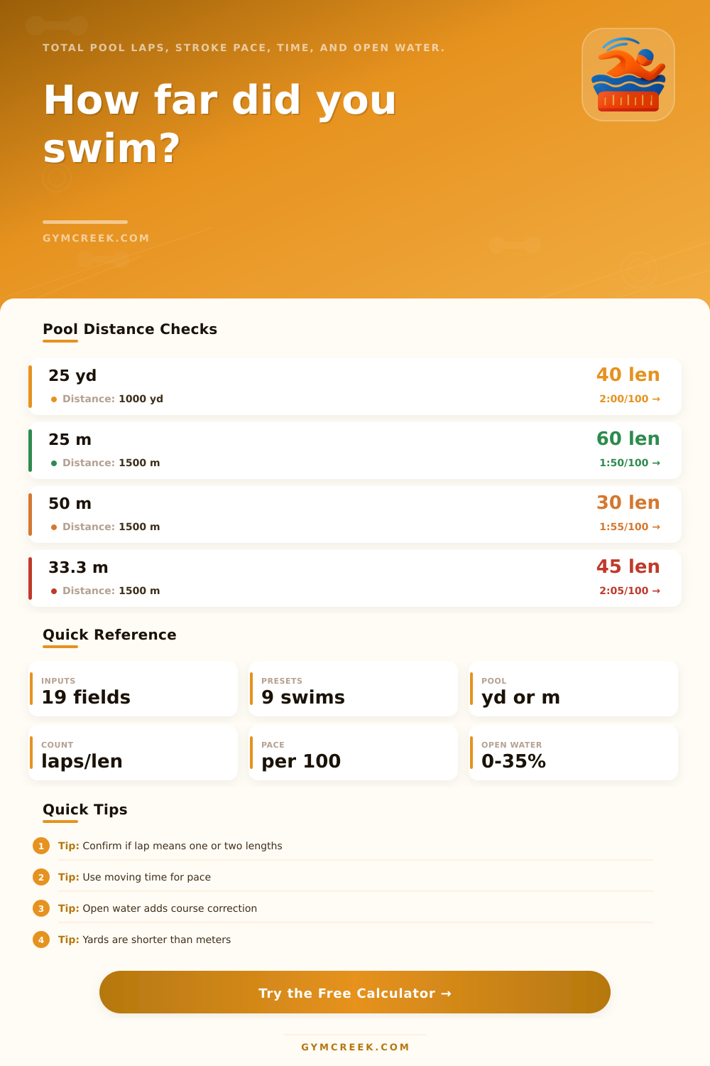 Swimming Distance Calculator