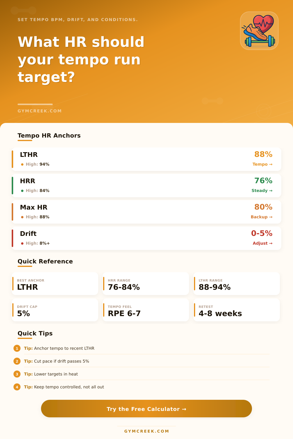 Tempo Run Heart Rate Calculator