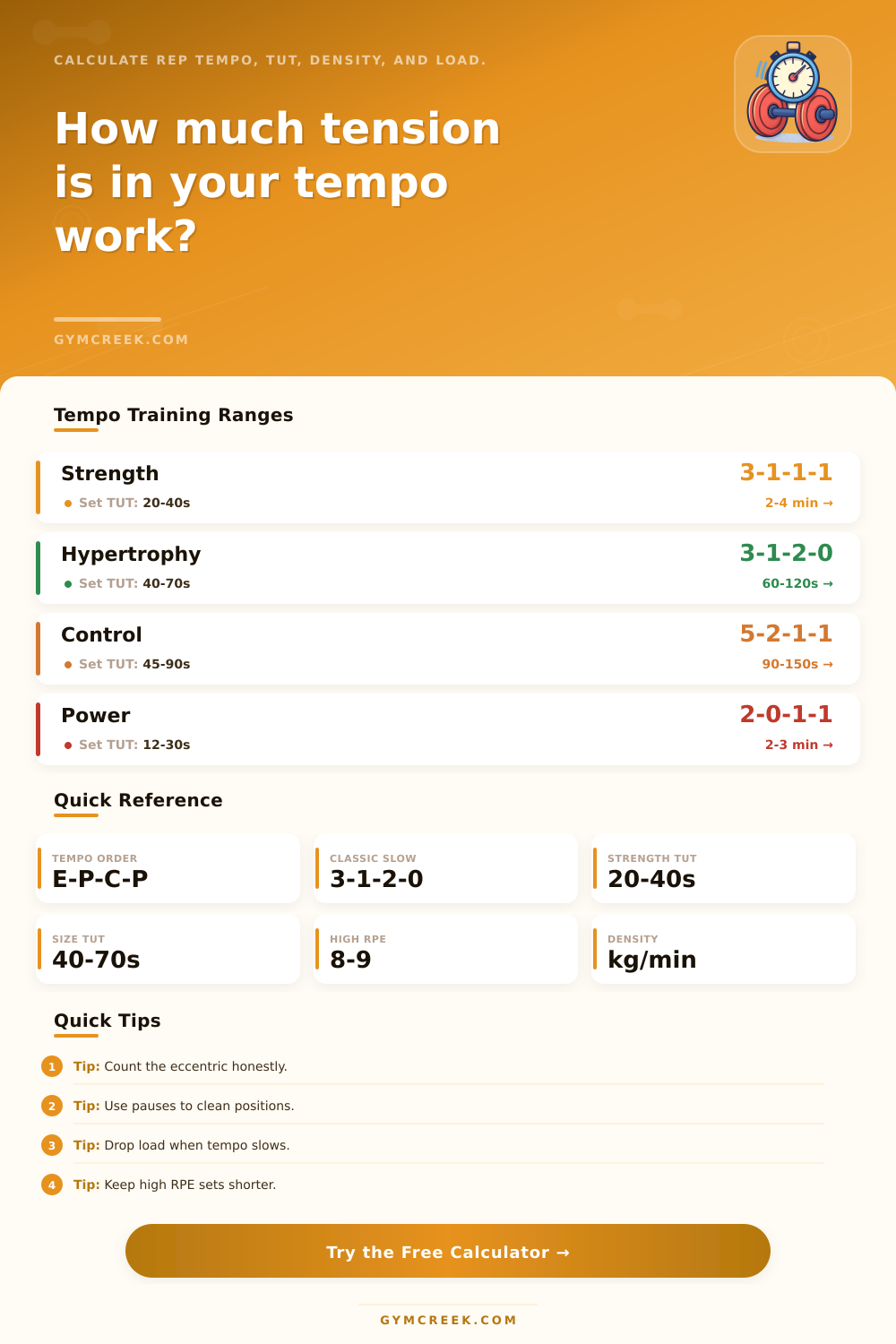 Tempo Training Calculator