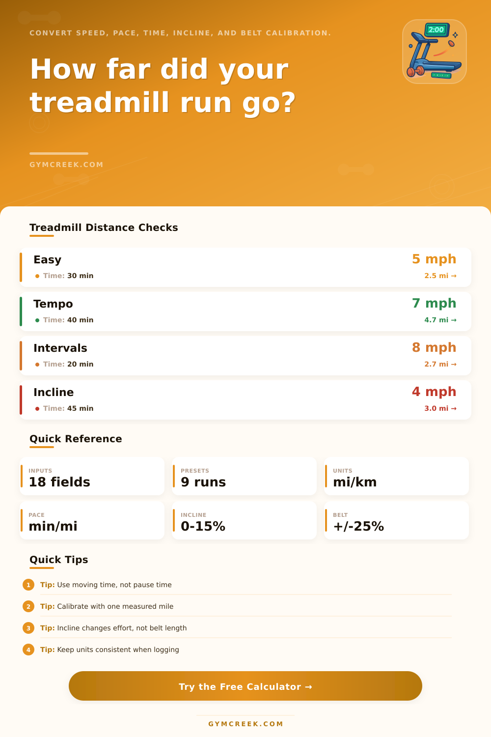 Treadmill Distance Calculator