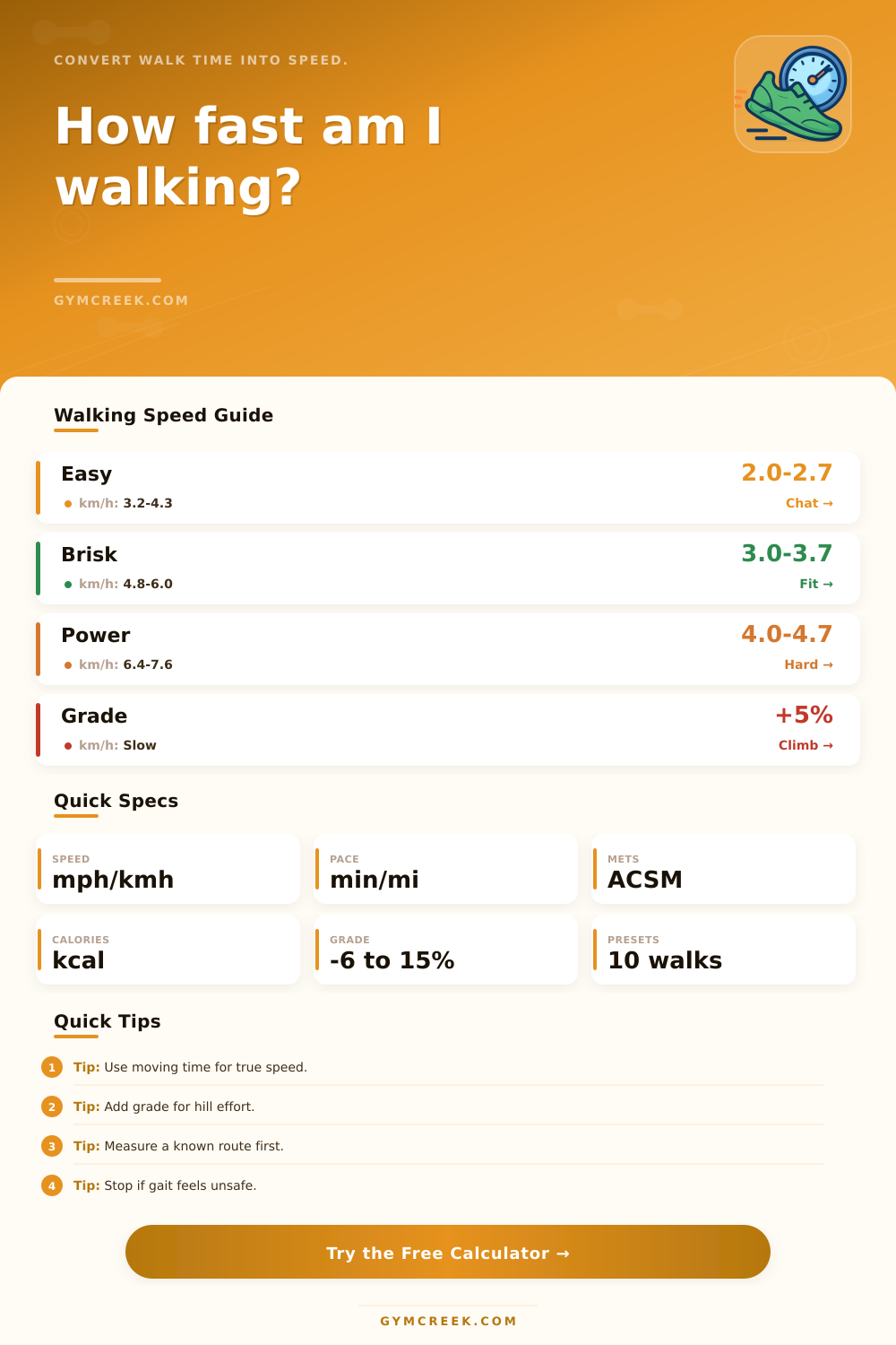 Walking Speed Calculator