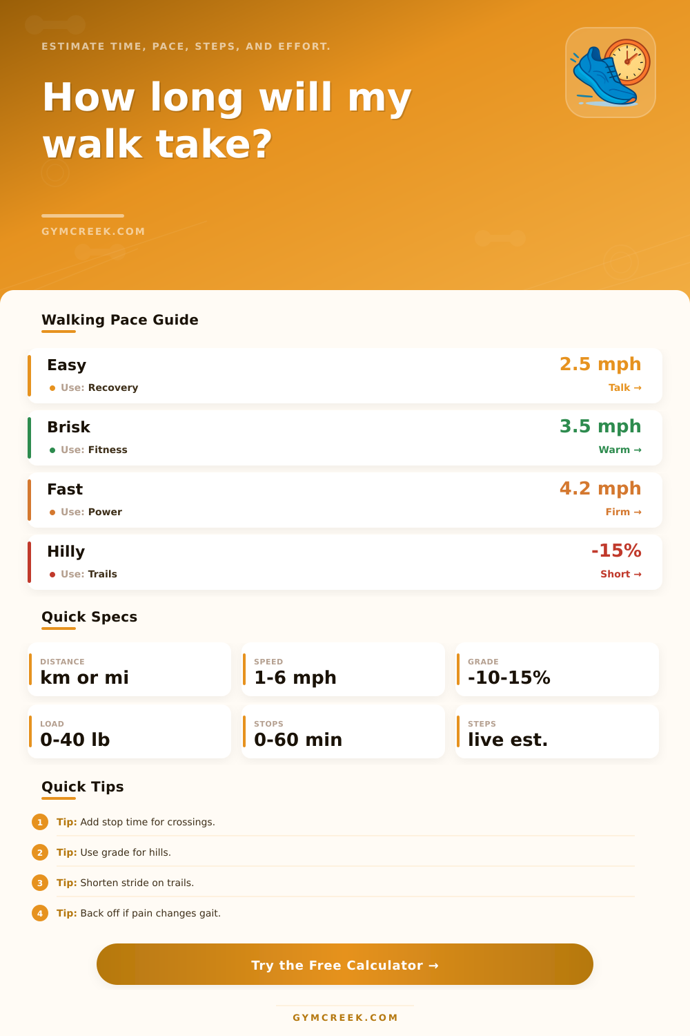 Walking Time Calculator