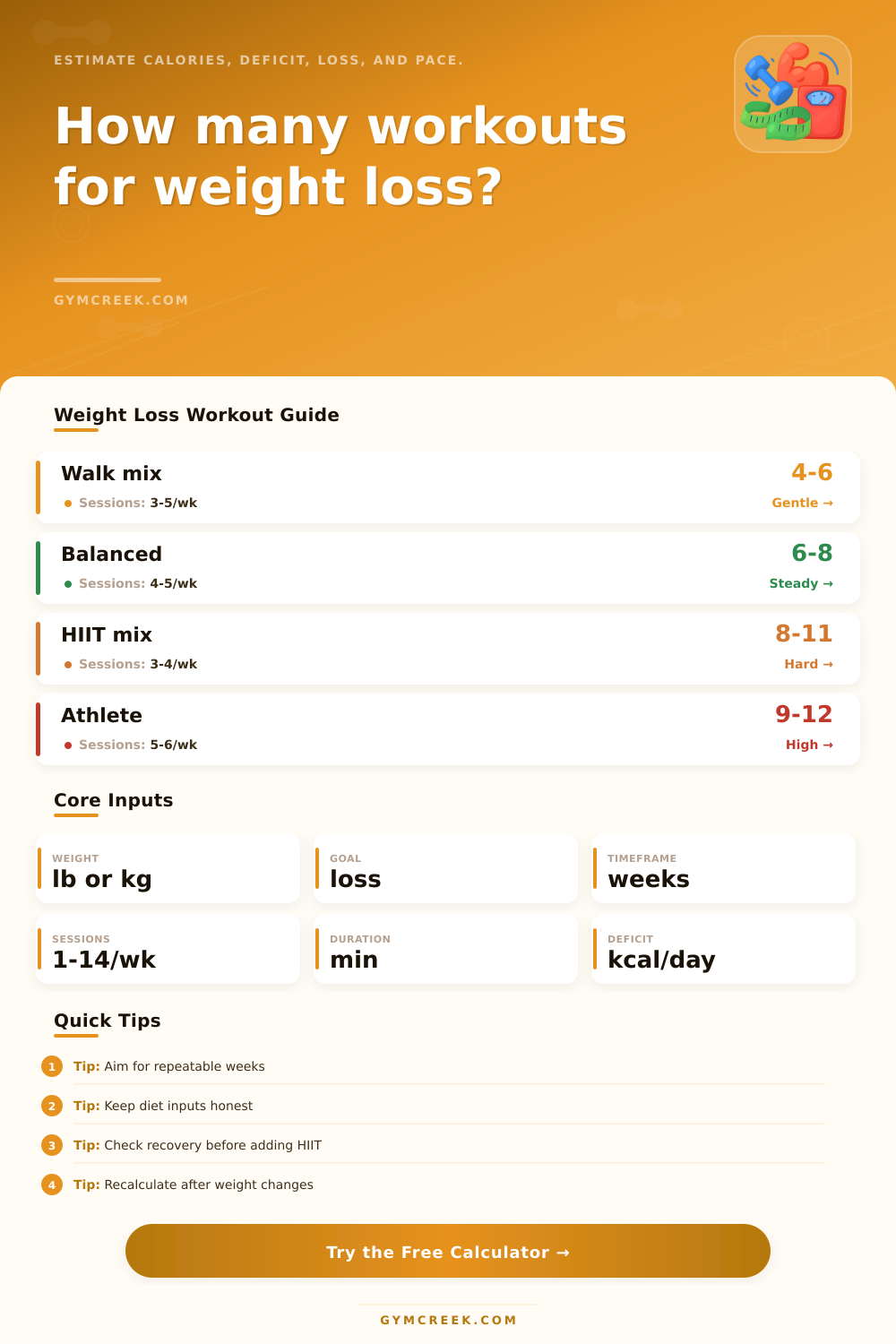Weight Loss Workout Calculator