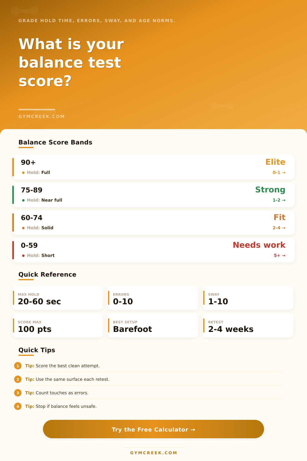 Balance Test Score Calculator