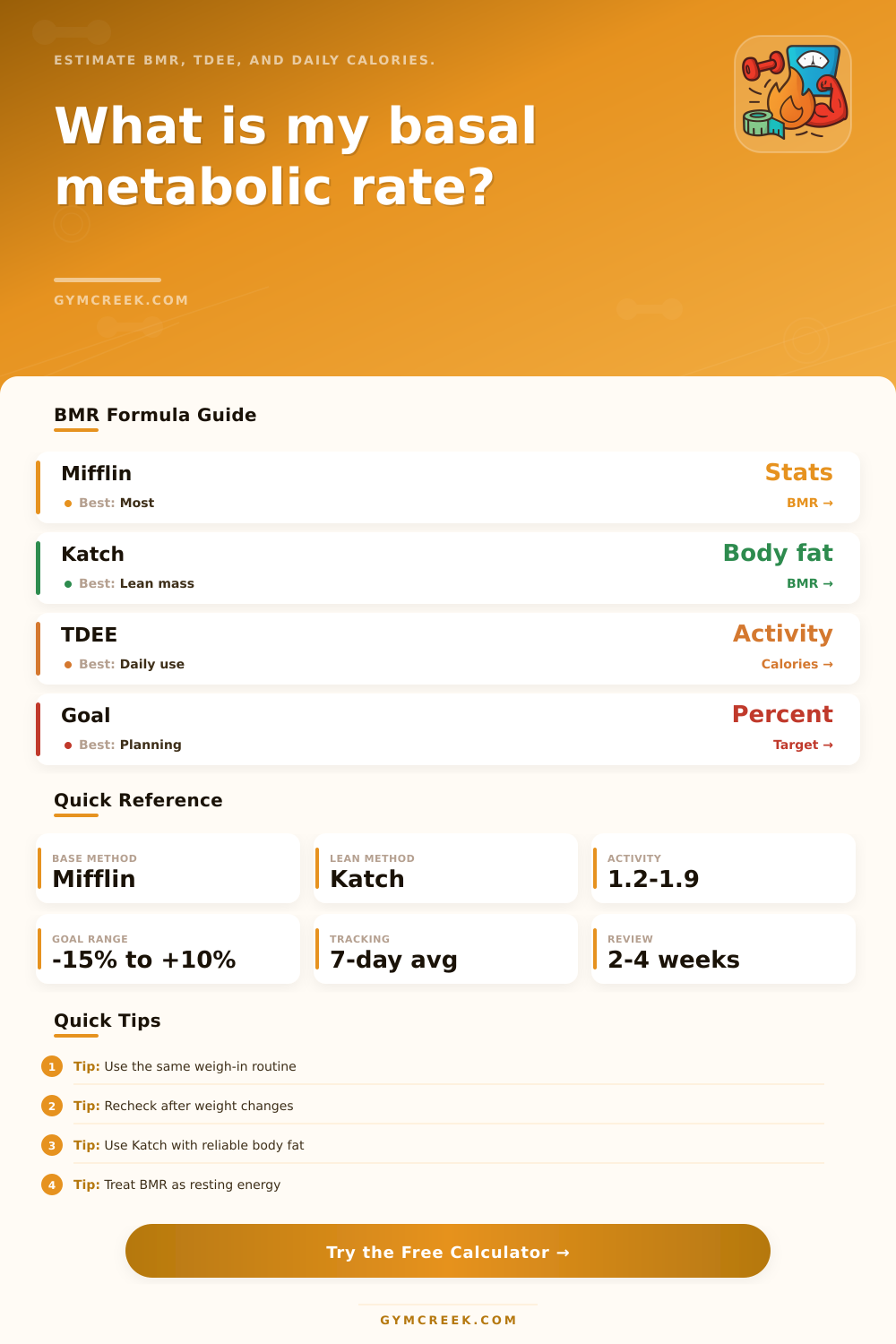 Basal Metabolic Rate Calculator