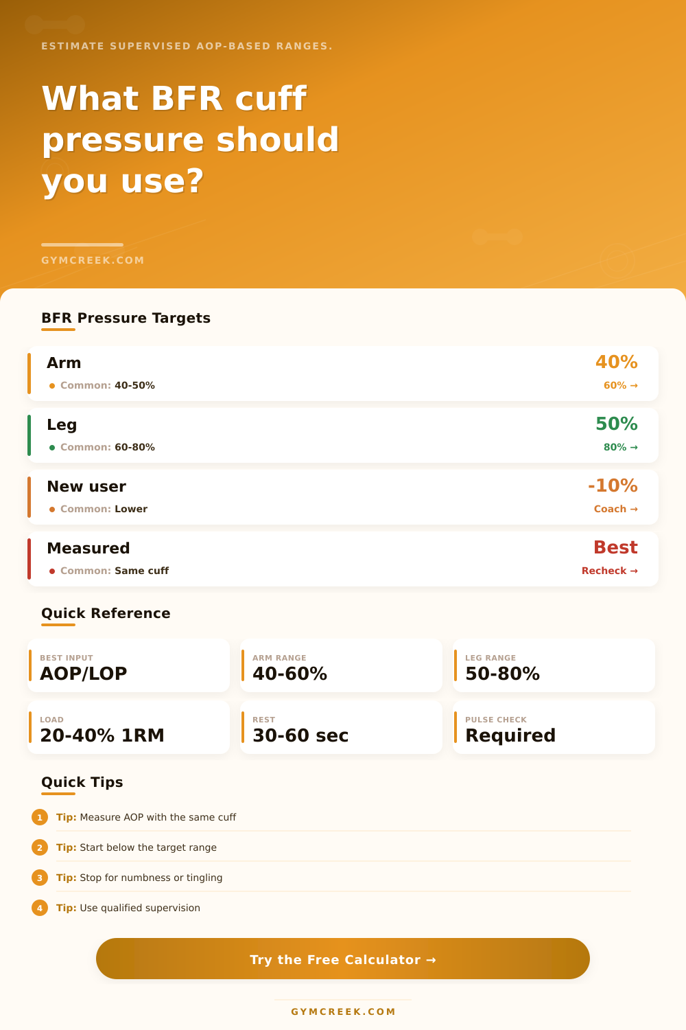 Blood Flow Restriction Pressure Calculator