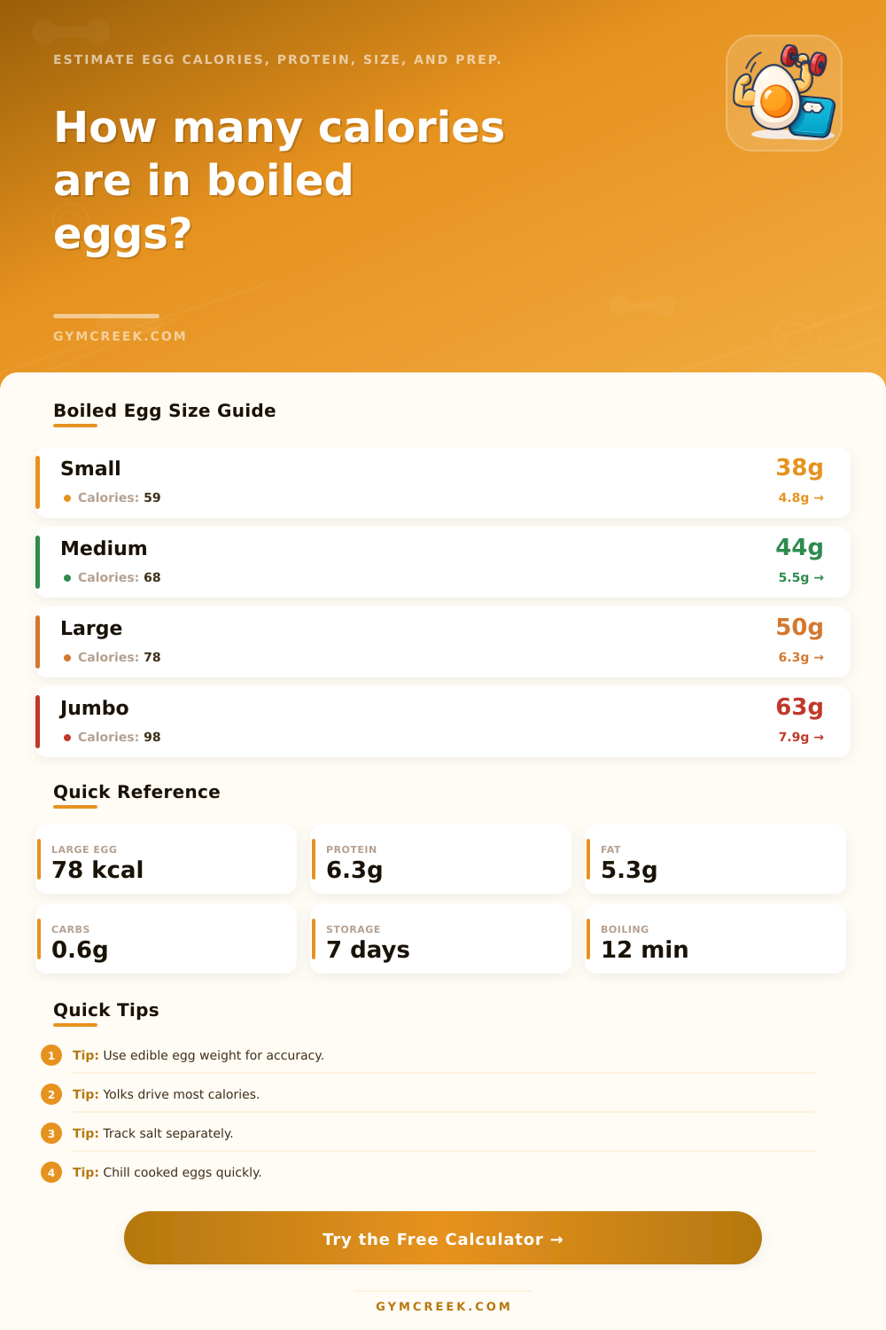 Boiled Egg Calorie Calculator