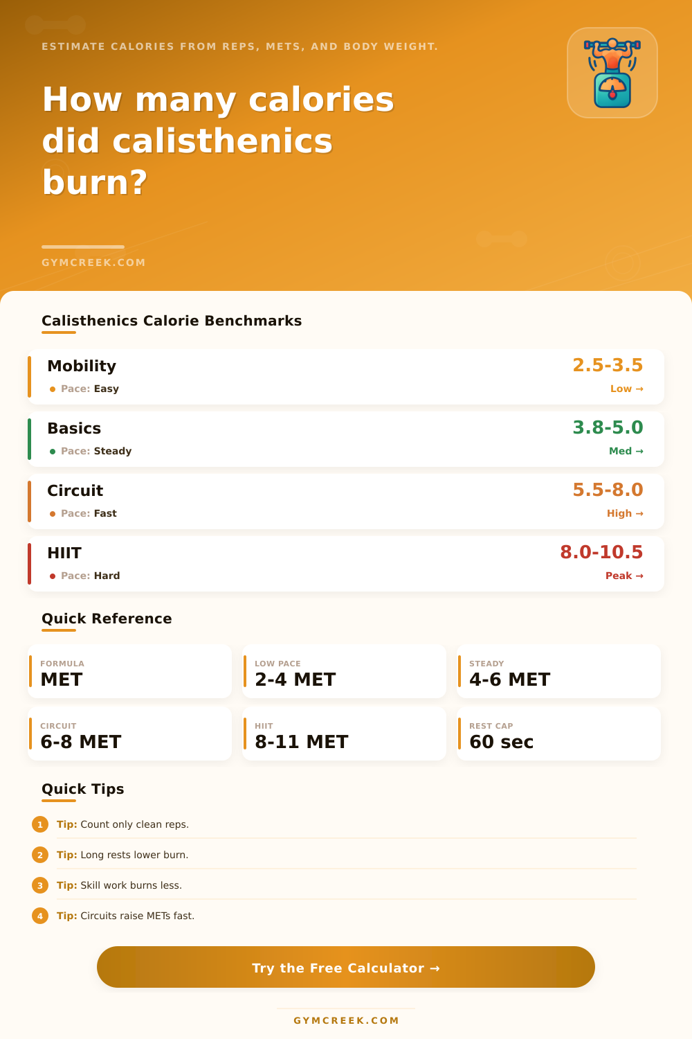 Calisthenics Calorie Calculator