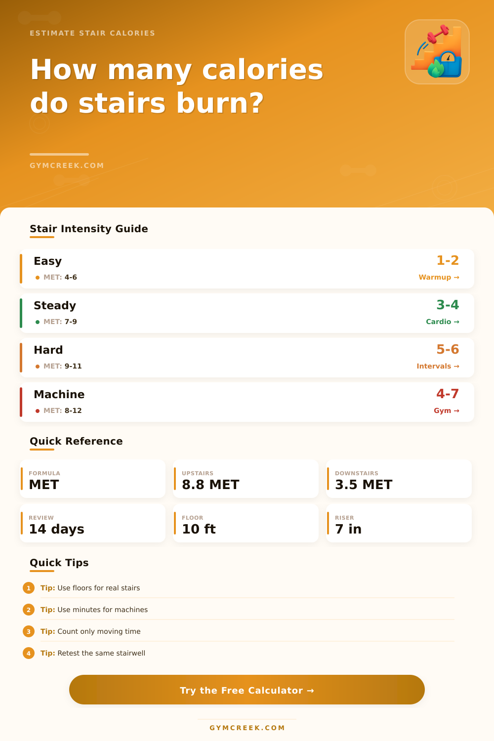Calories Burned Climbing Stairs Calculator