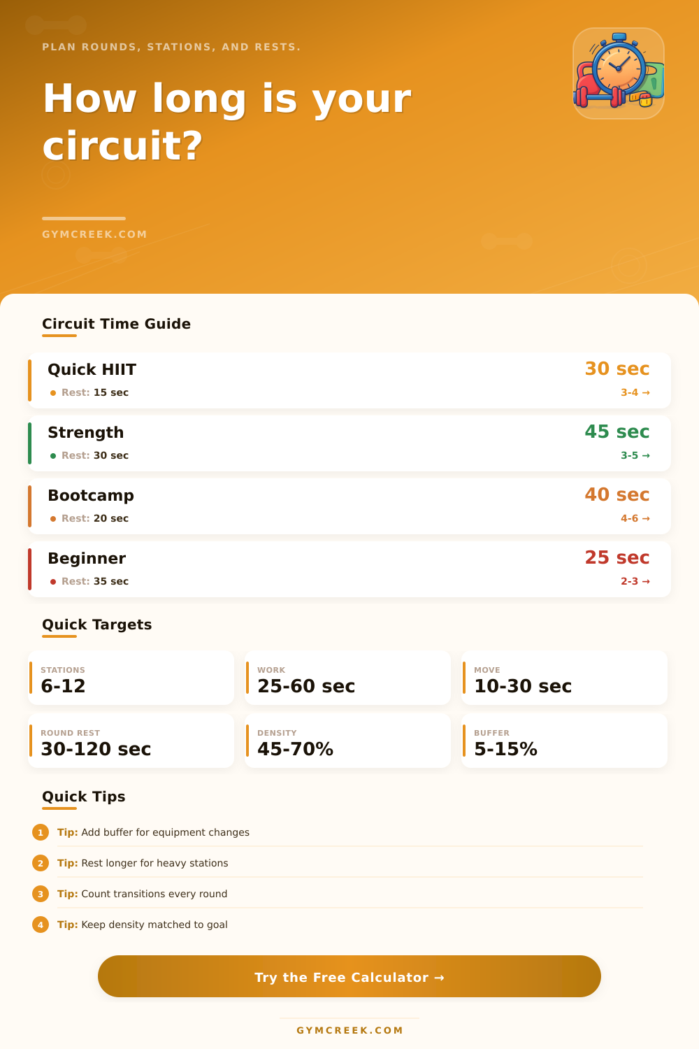 Circuit Training Time Calculator