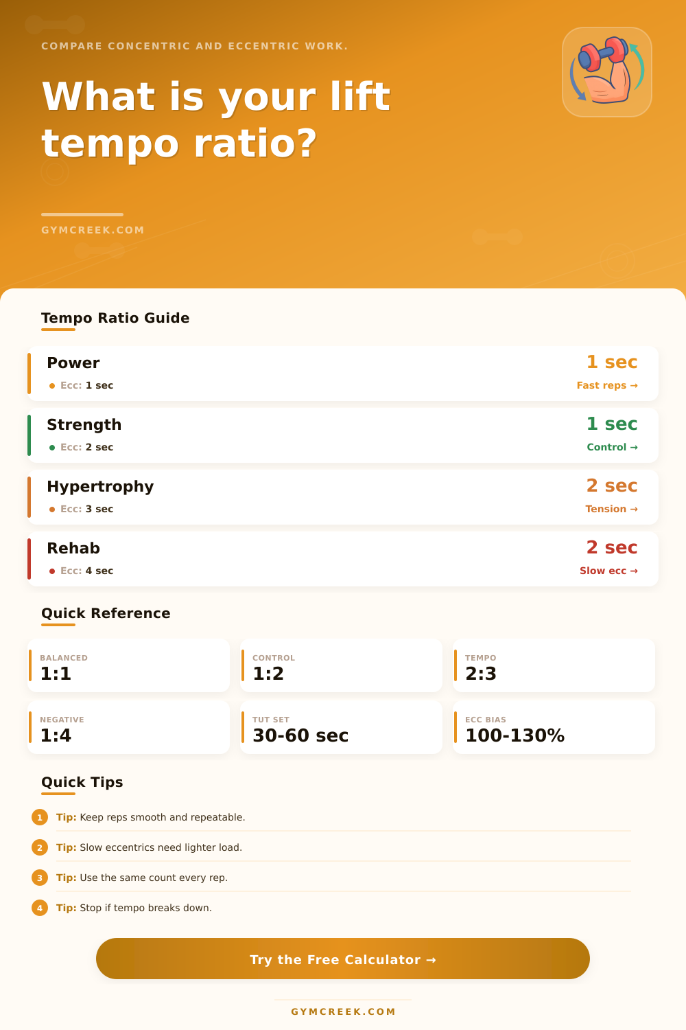 Concentric Eccentric Ratio Calculator