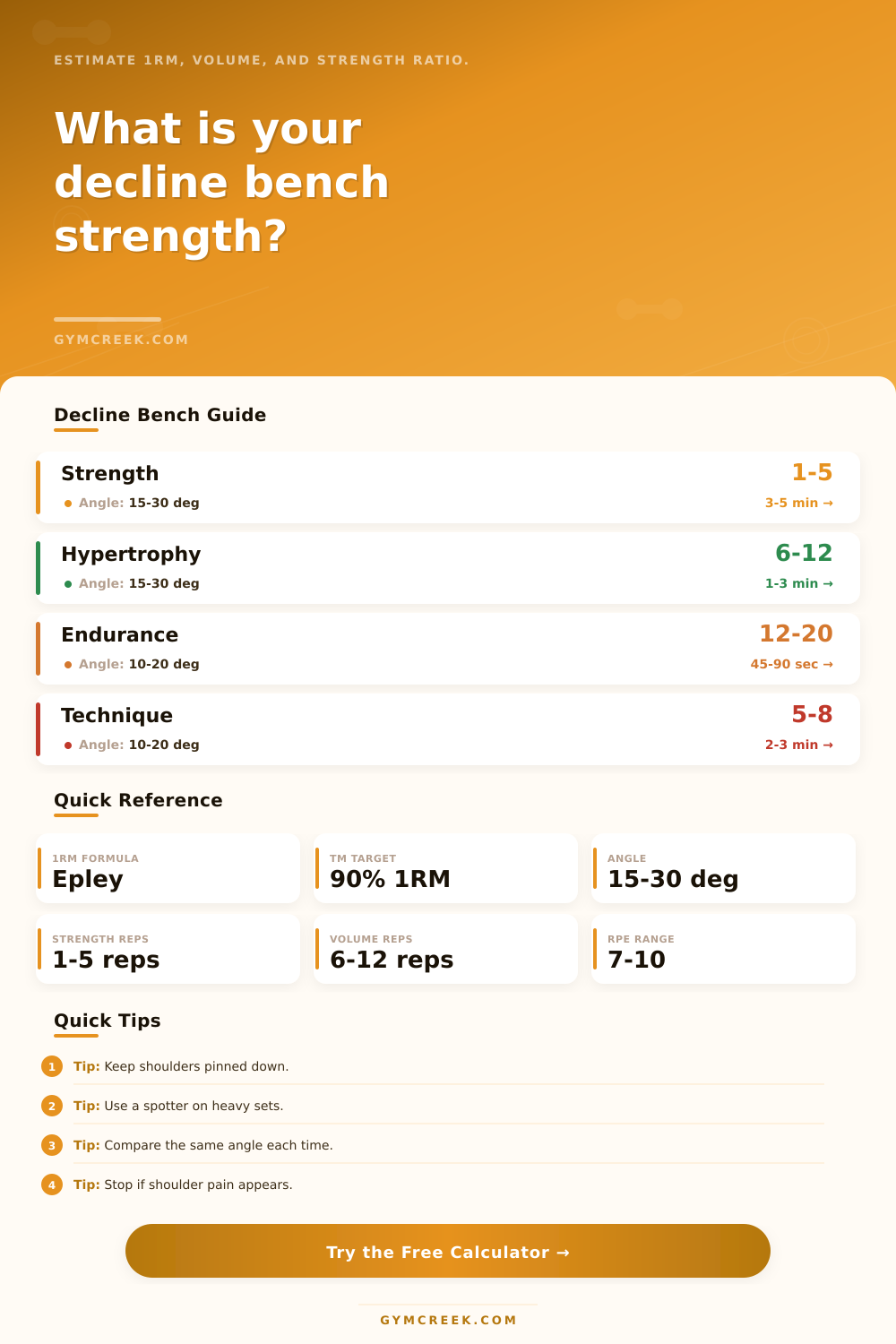 Decline Bench Calculator