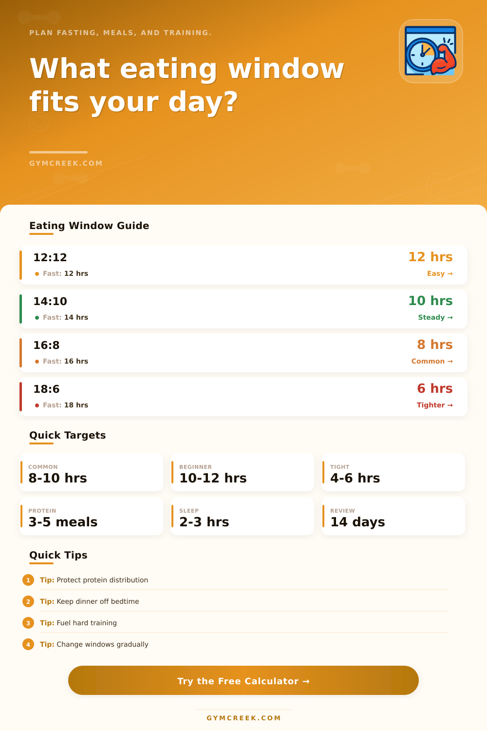 Eating Window Calculator