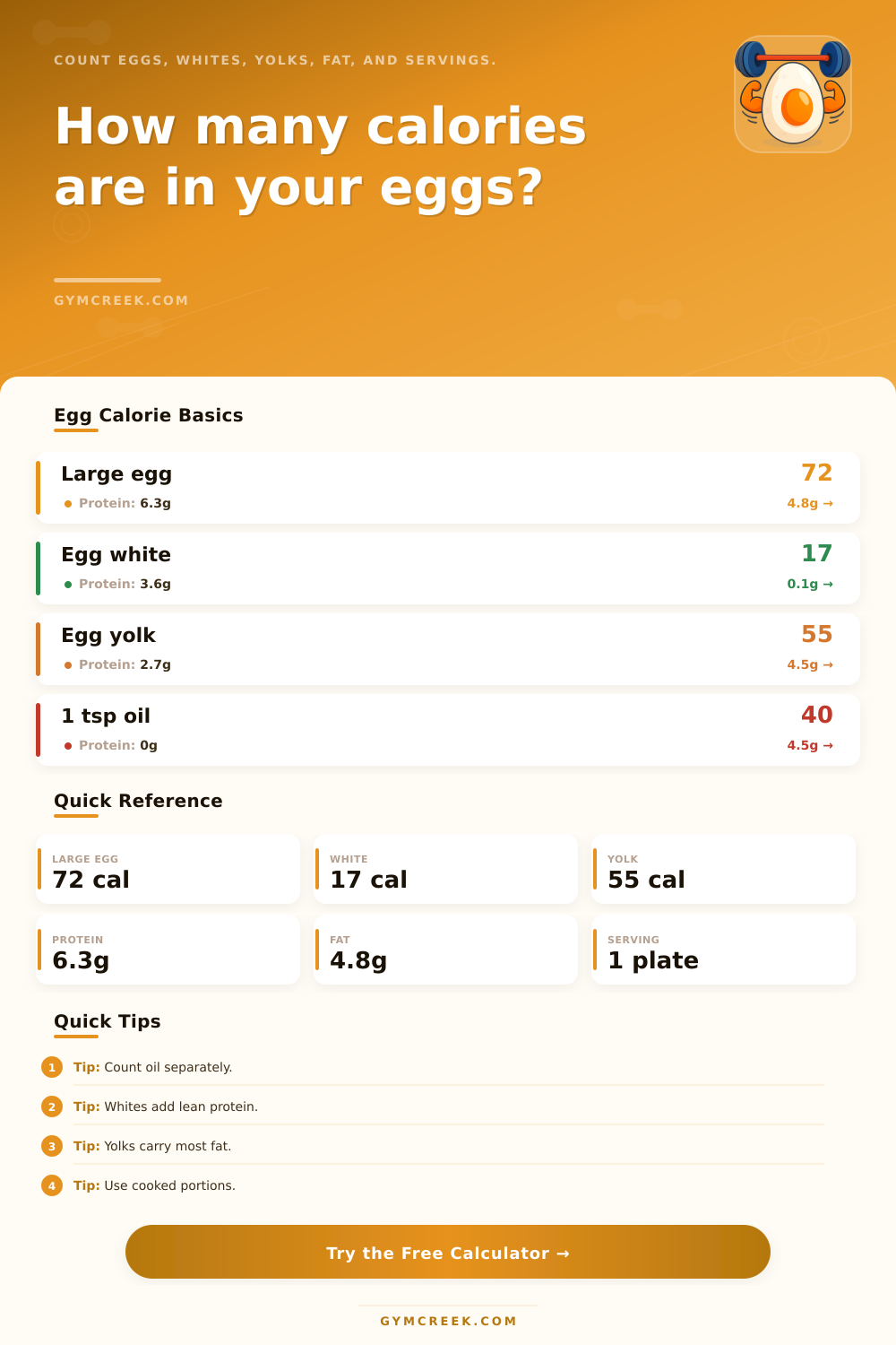 Egg Calorie Calculator