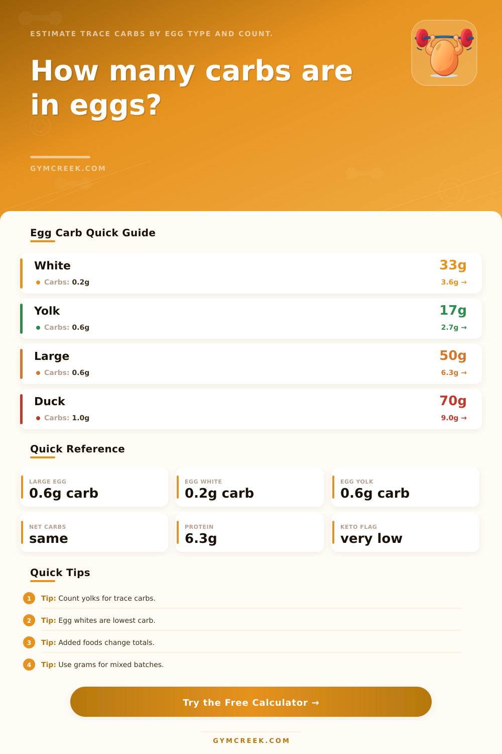 Egg Carb Calculator