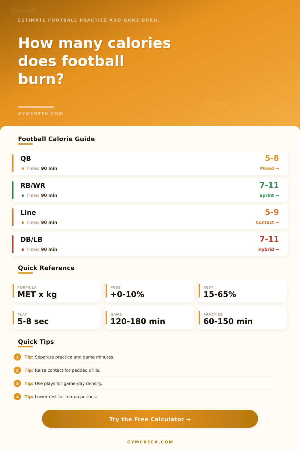 Football Calorie Calculator