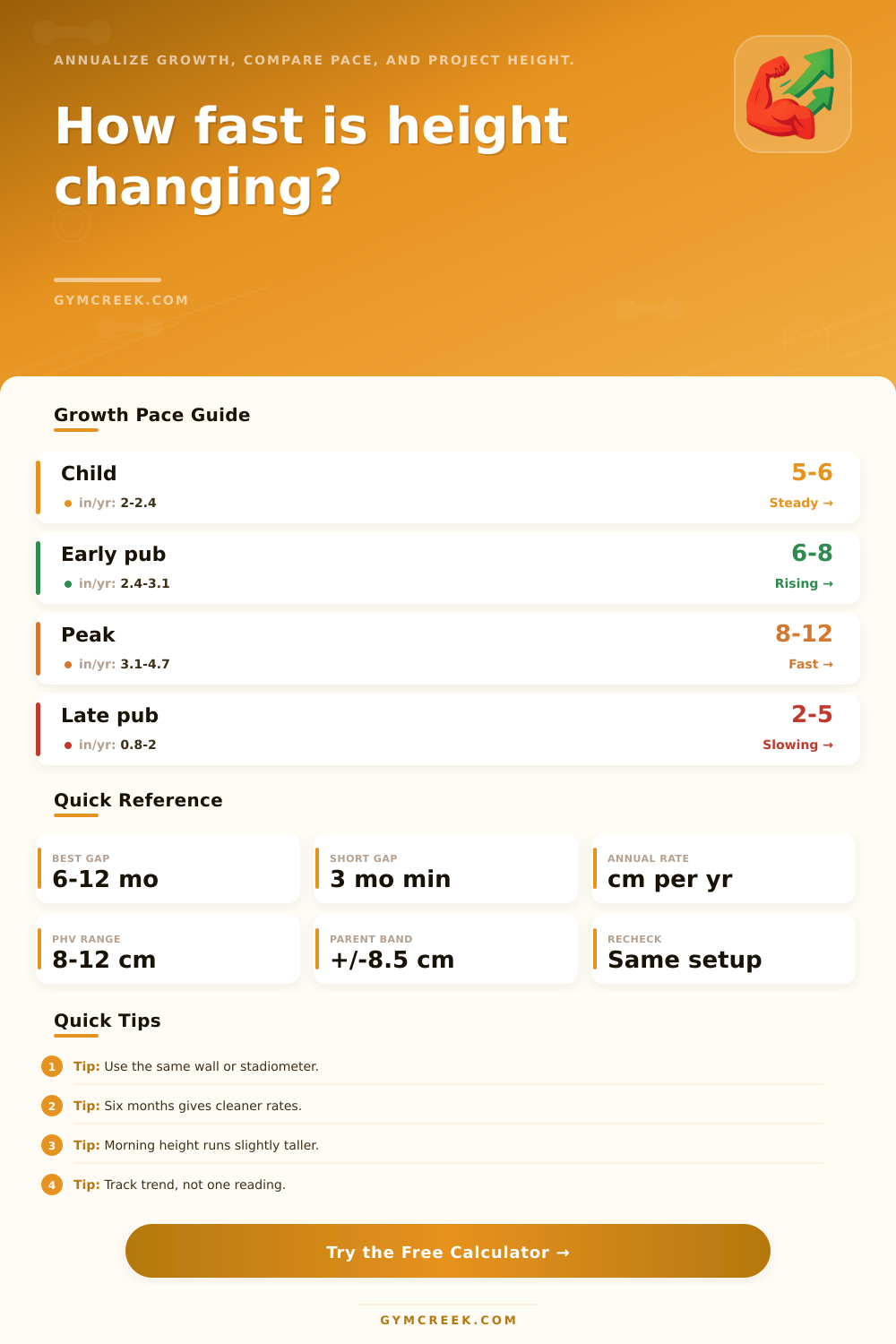 Growth Velocity Calculator