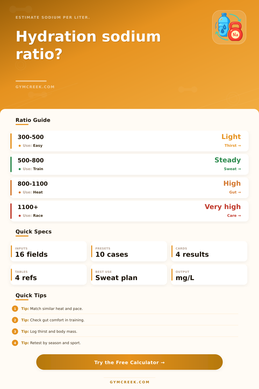 Hydration Sodium Ratio Calculator