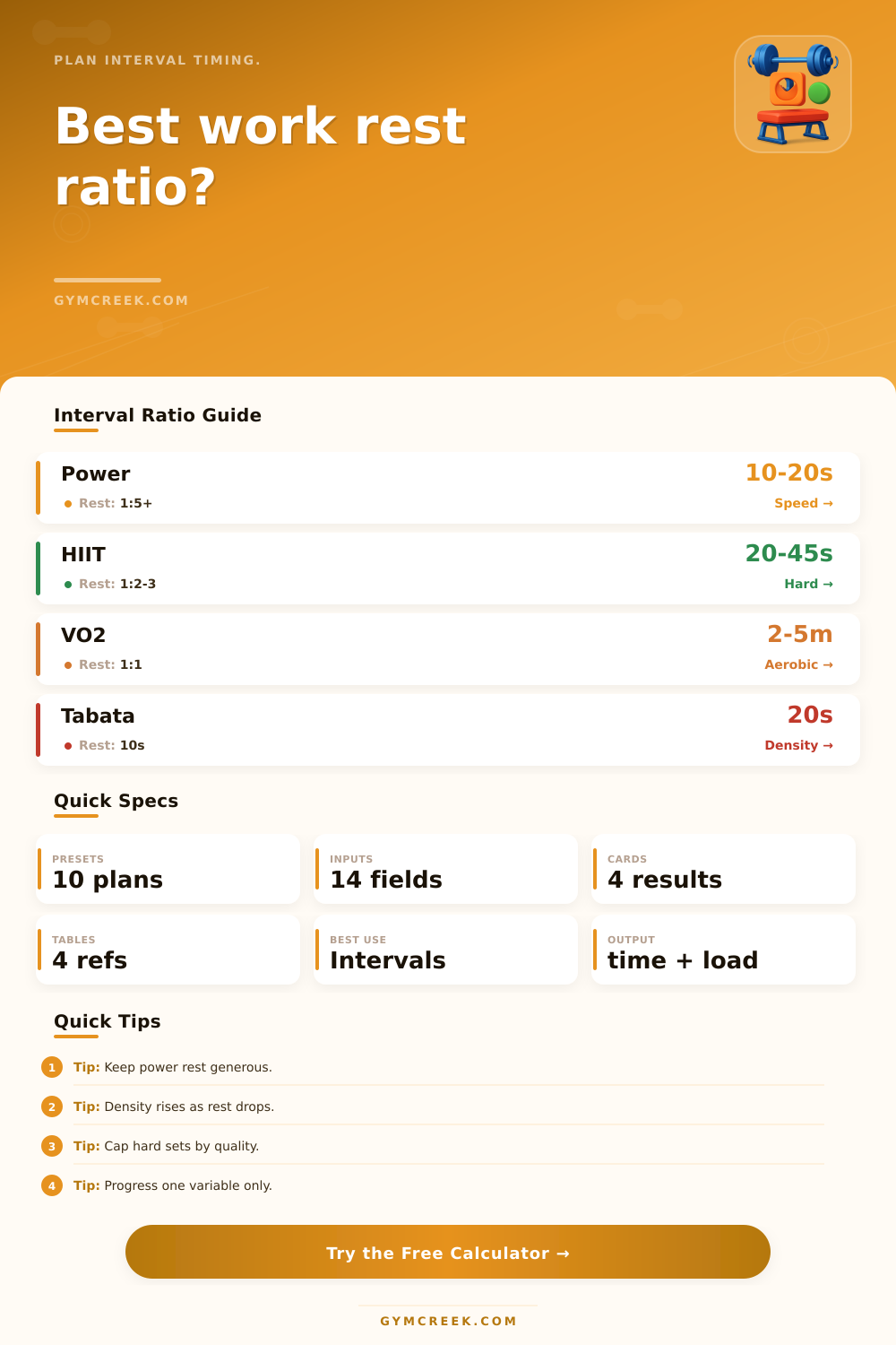 Interval Work Rest Calculator