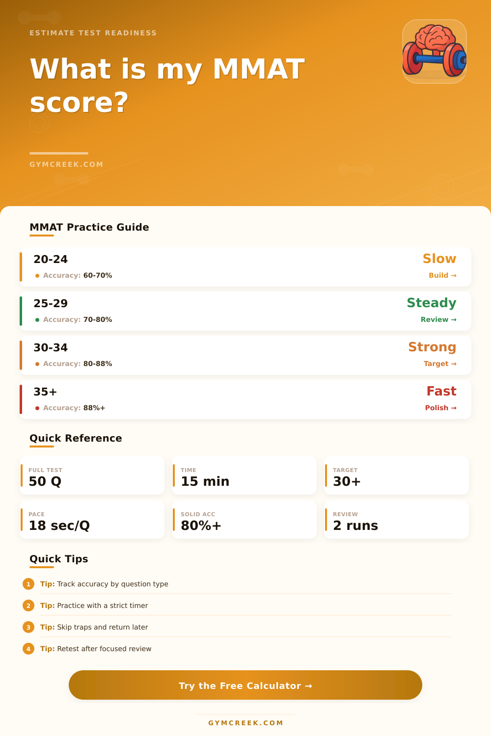 McQuaig Mental Agility Test Calculator
