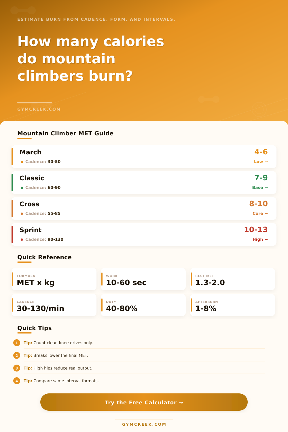 Mountain Climber Calorie Calculator