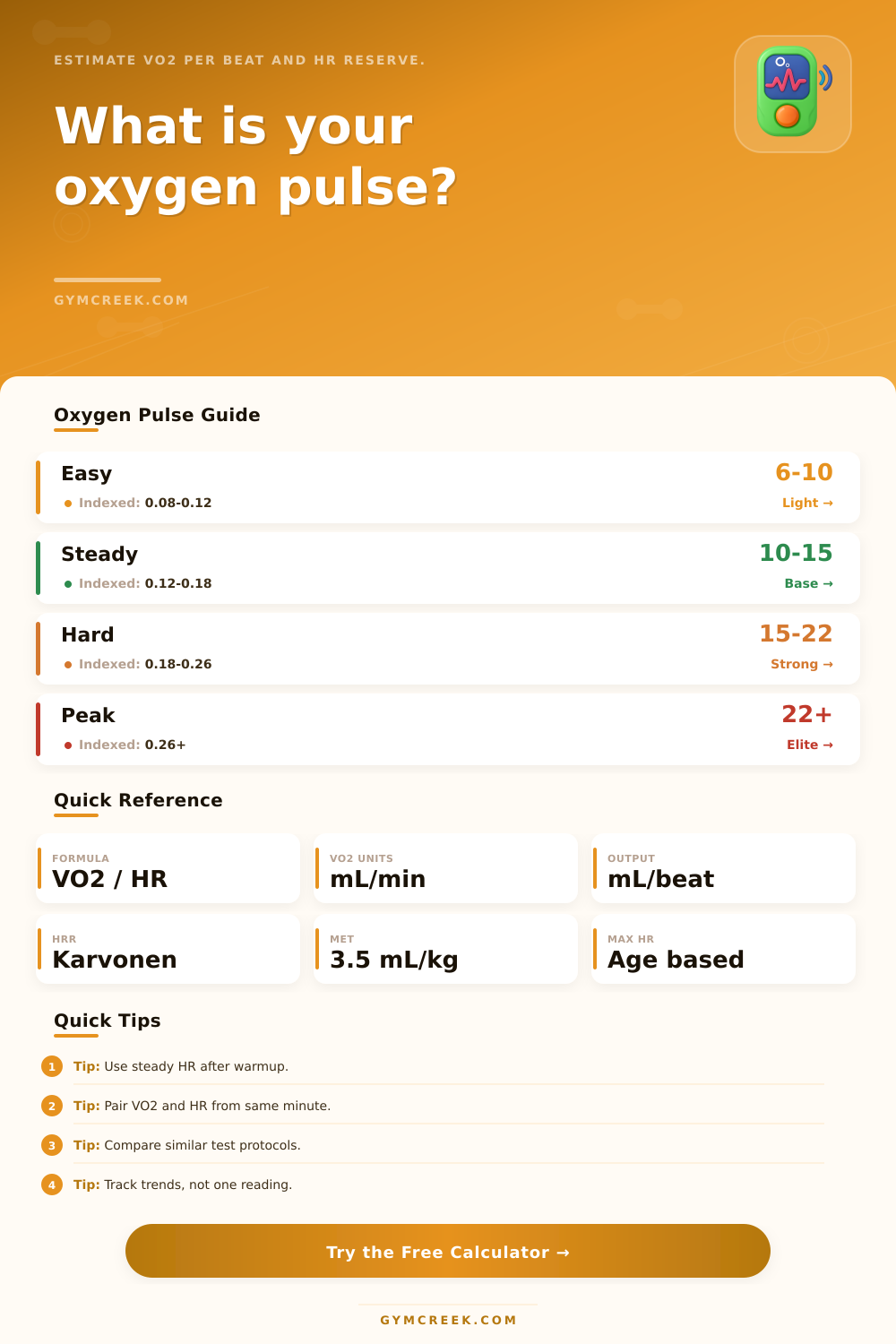 Oxygen Pulse Calculator