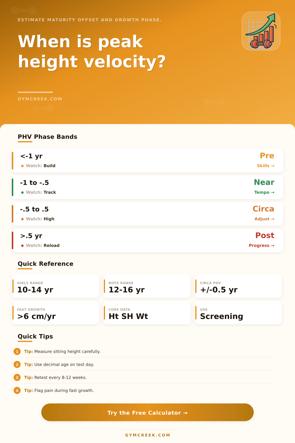 Peak Height Velocity Calculator