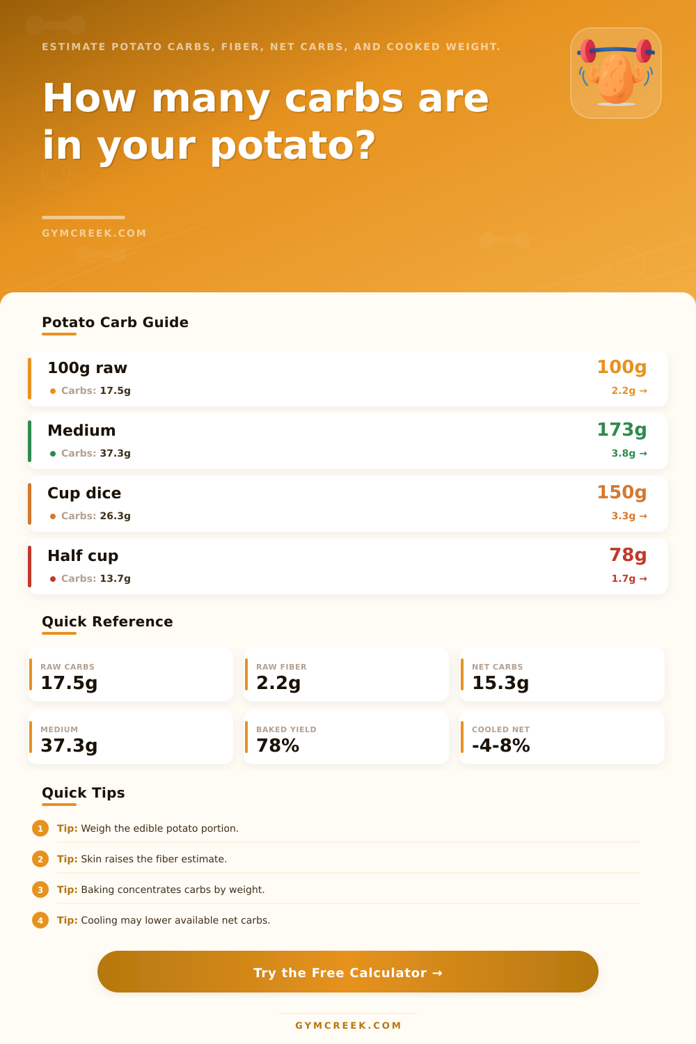 Potato Carb Calculator