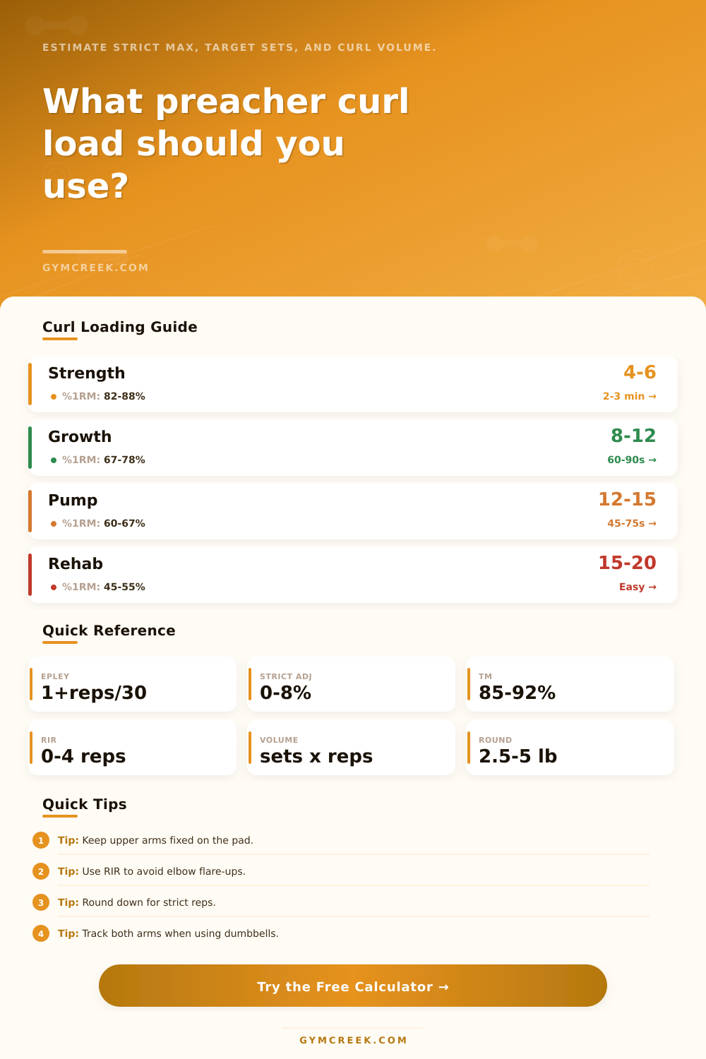 Preacher Curl Load Calculator