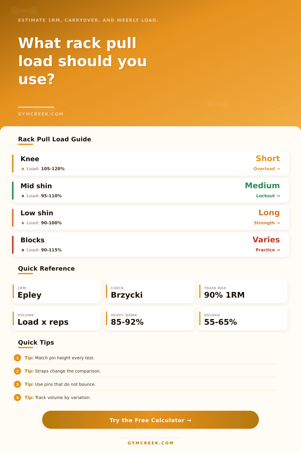 Rack Pull Load Calculator