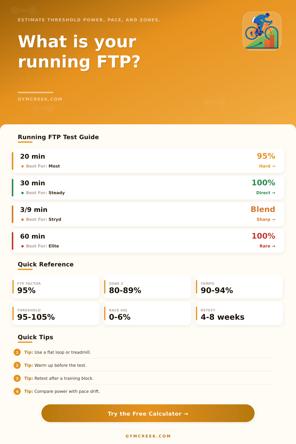 Running Functional Threshold Power Calculator