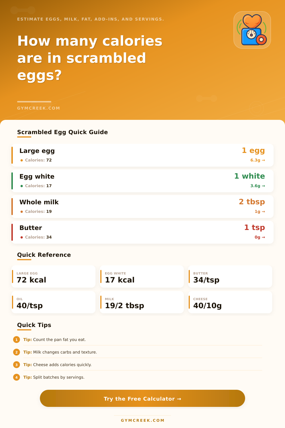 Scrambled Egg Calorie Calculator