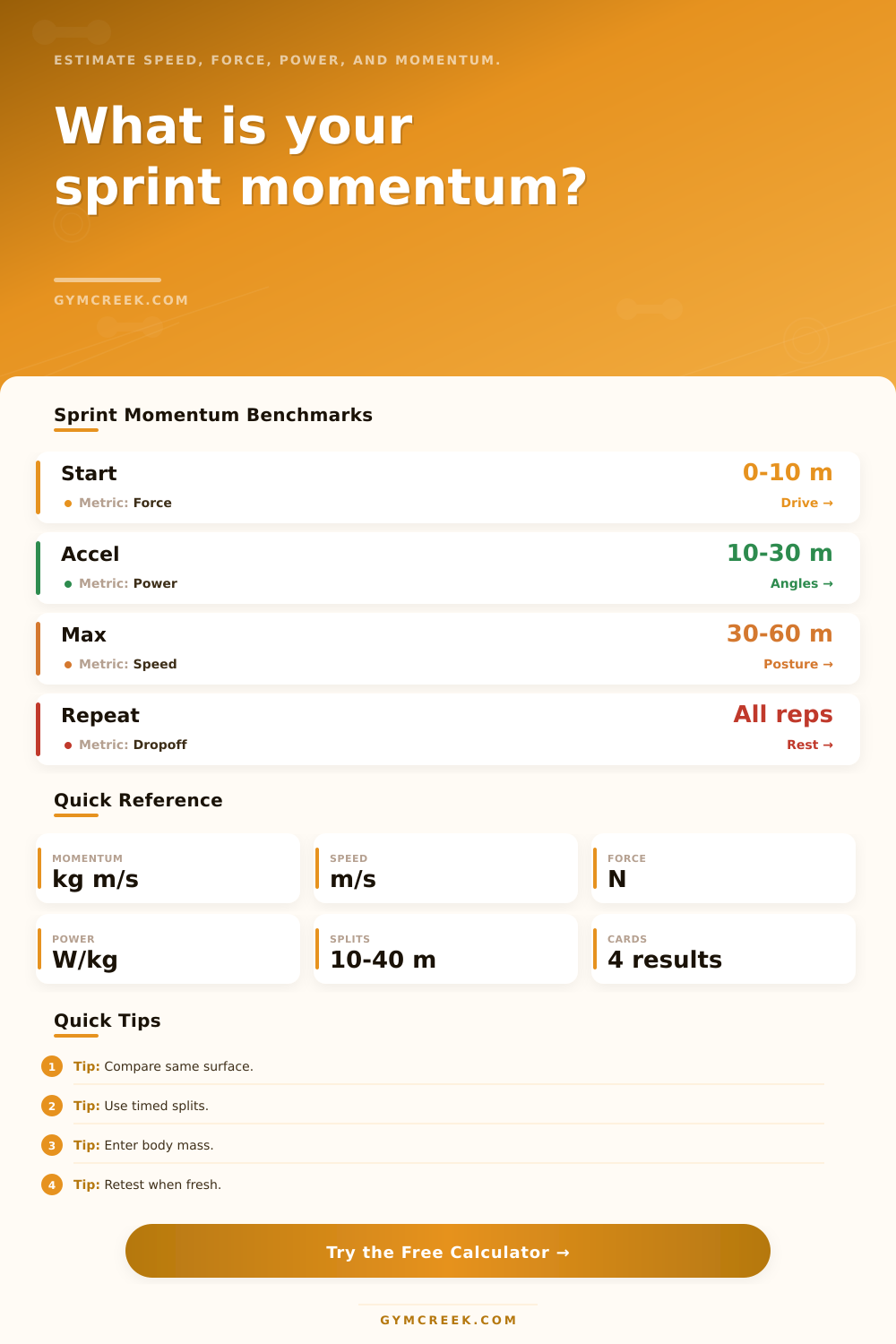 Sprint Momentum Calculator