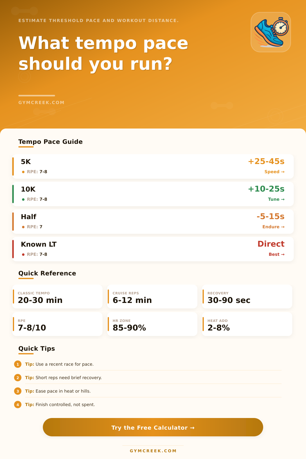 Tempo Run Pace Calculator