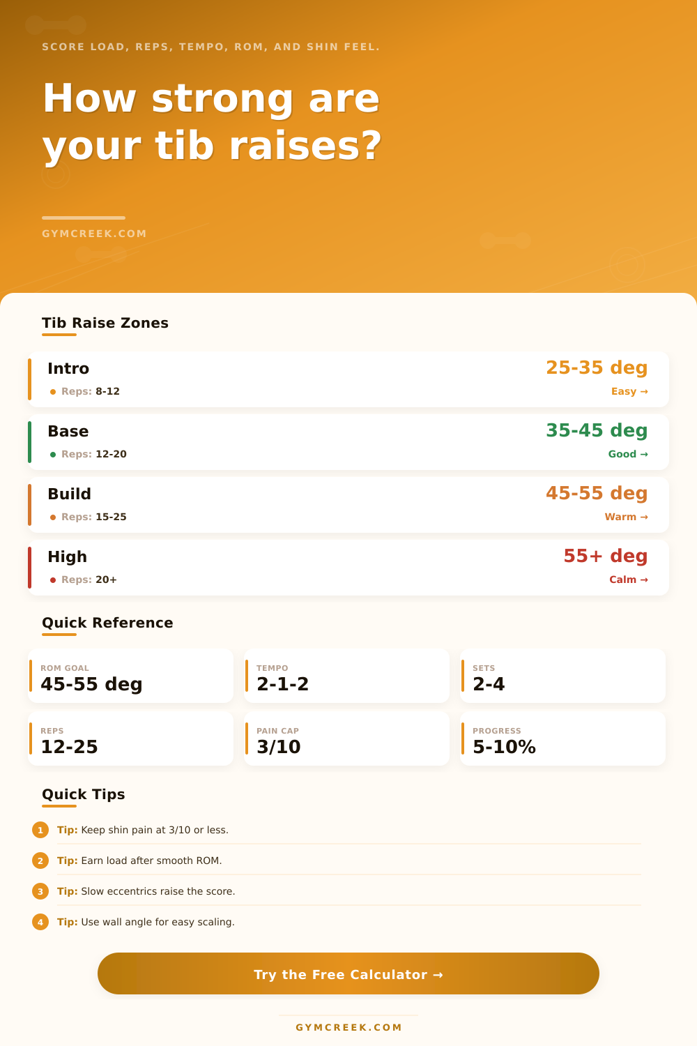 Tibialis Raise Calculator