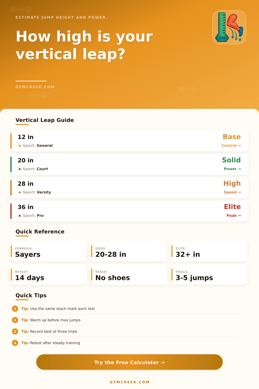 Vertical Leap Calculator