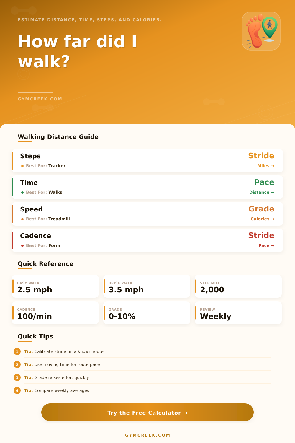 Walking Distance Calculator