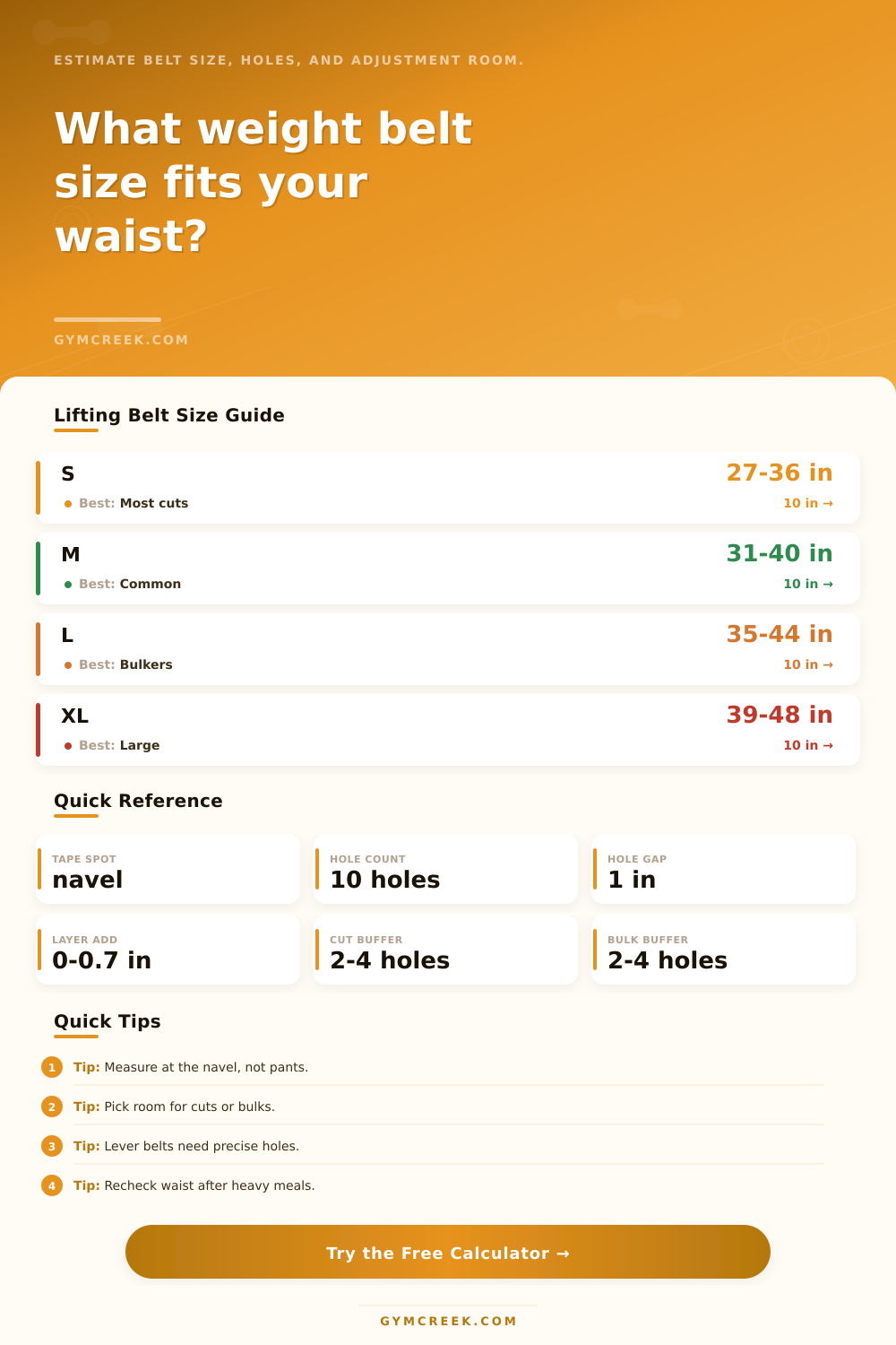Weight Belt Size Calculator