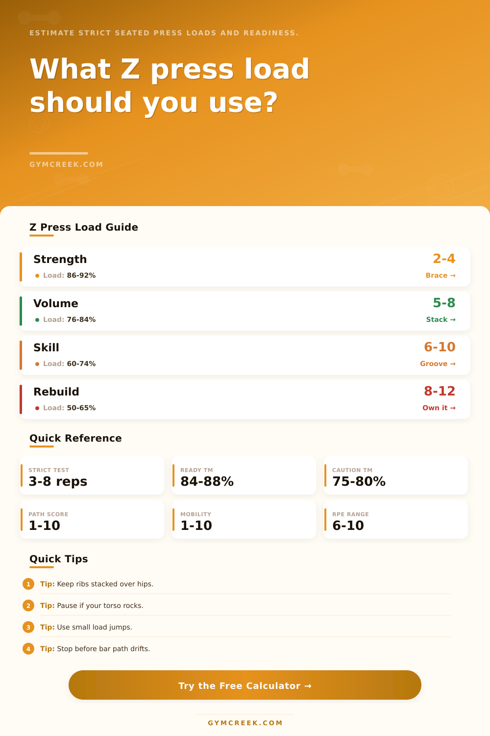 Z Press Load Calculator